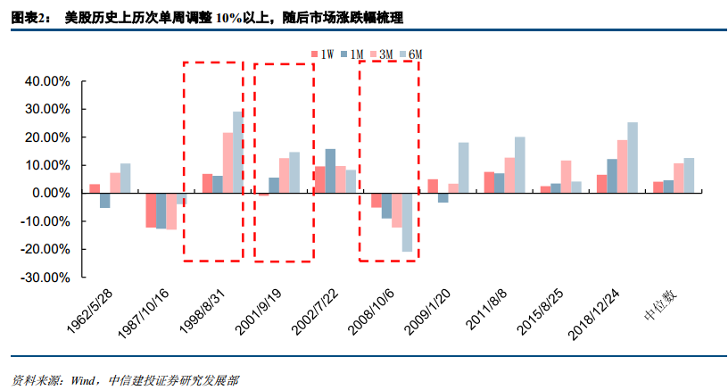 吴昊最新持股，洞悉市场趋势与投资策略