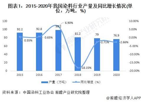 中国生姜最新价格，市场趋势、影响因素及未来展望