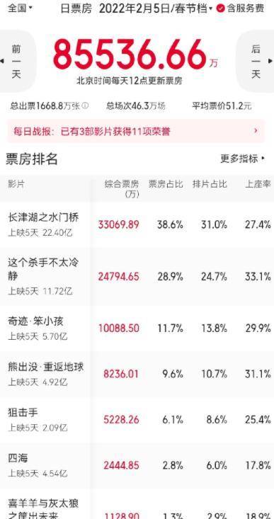 2019最新电影上映，年度票房与口碑双丰收的精彩回顾