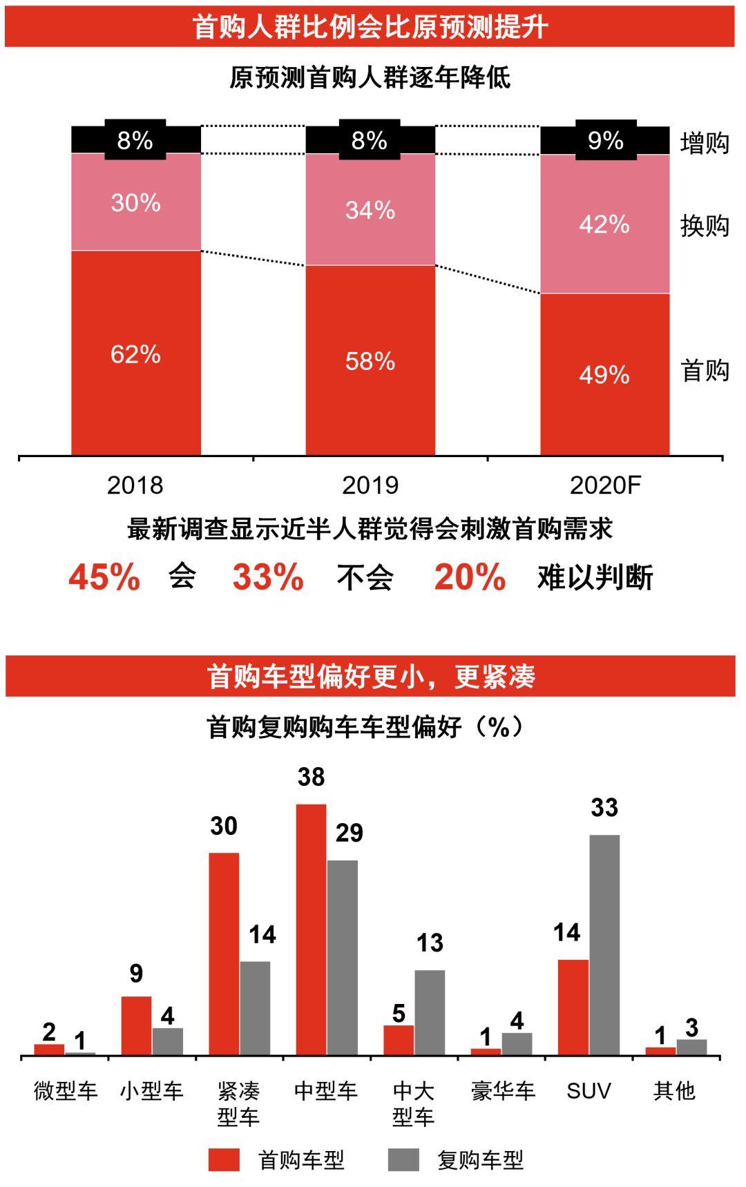 最新郑州疫情，挑战与应对