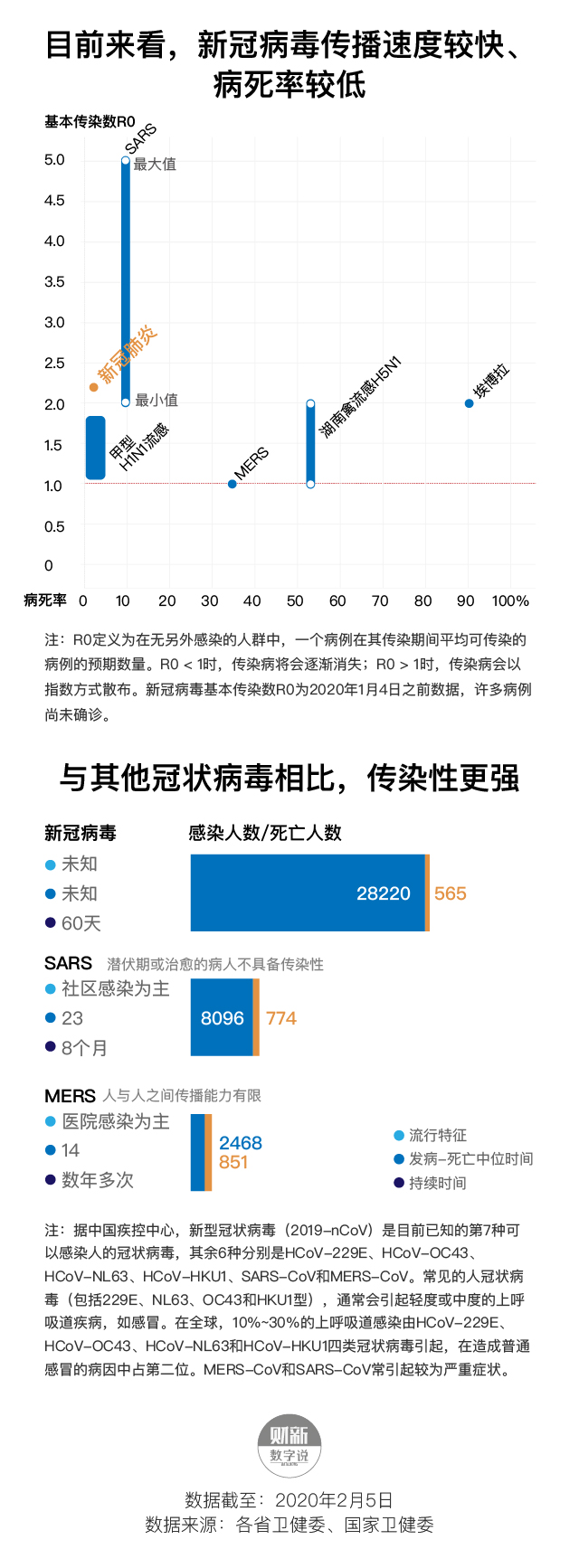 最新瘟情报道，全球疫情动态与应对策略