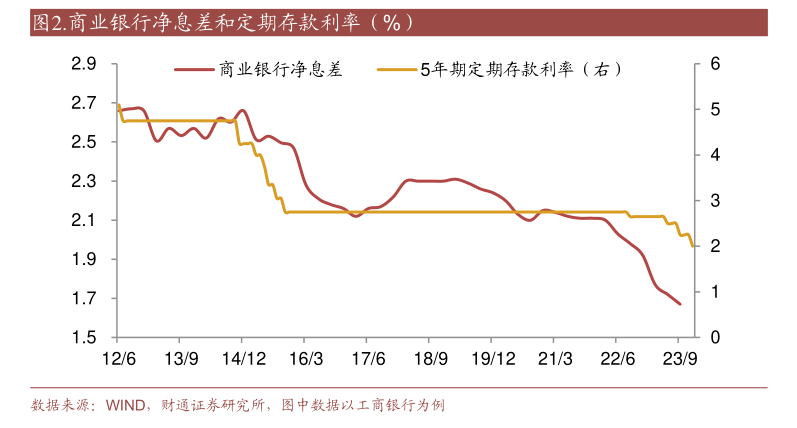 哈尔滨银行最新利率，洞悉金融市场的微妙变化