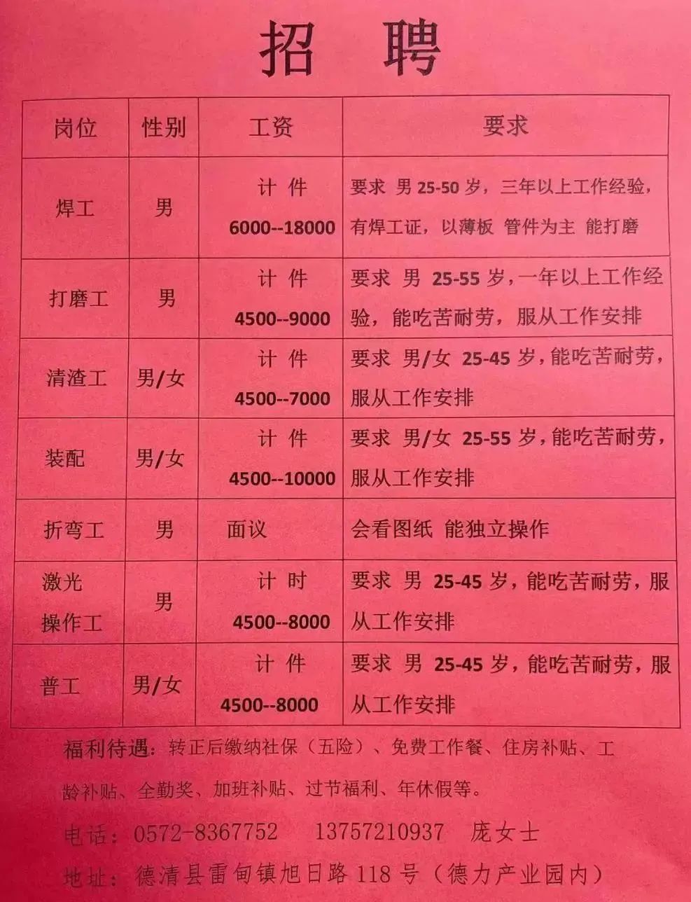 最新工厂招工，机遇与挑战并存的就业新篇章