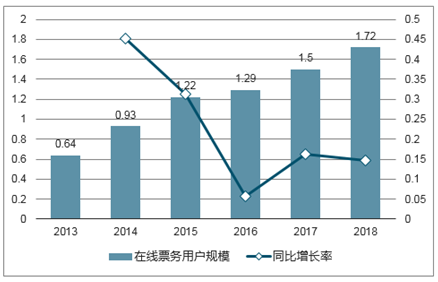 云锦东方，最新成交背后的市场趋势与文化价值