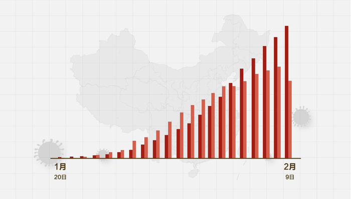 全国最新疫图，疫情动态与防控策略的深度剖析