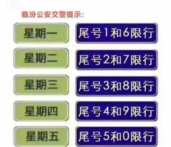 临西最新限号措施，环保行动与民生考量