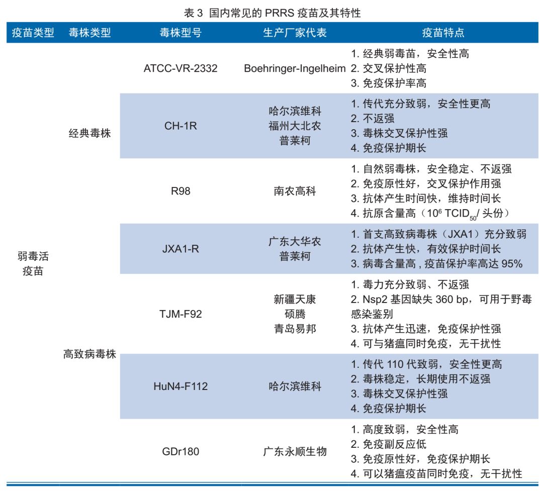 甲状肺炎最新研究进展与防控策略