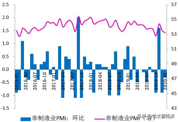 最新疫情股吧，股市波动与疫情发展的交织影响