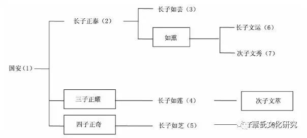 韩国丧shi最新，文化、社会与心理的多重透视