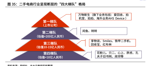 闲鱼最新状态，探索二手交易平台的变革与未来