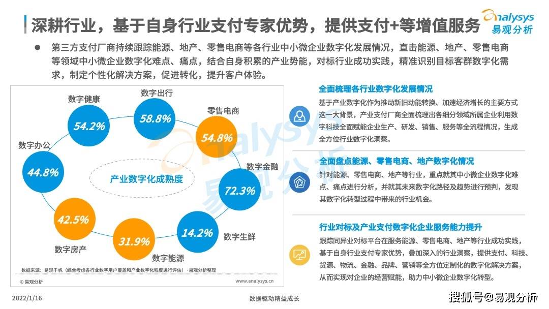 最新国家公告，推动数字经济与实体经济深度融合，开启高质量发展新篇章