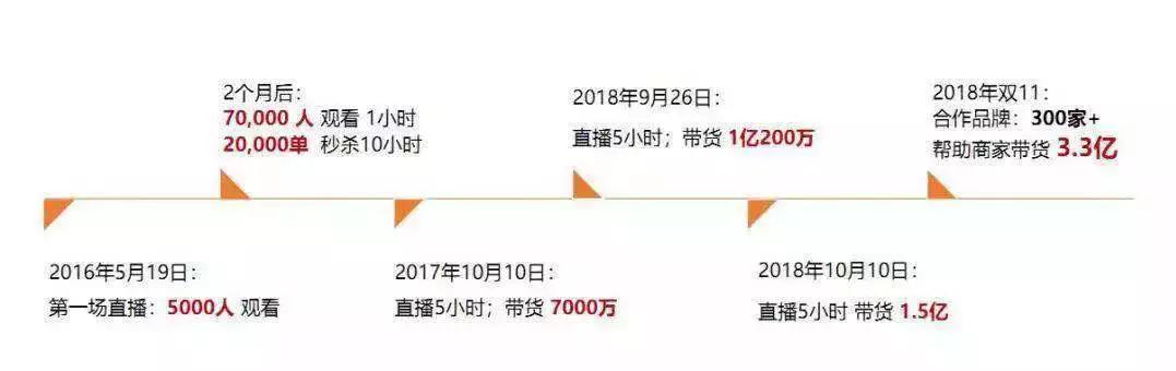 339最新事件，揭秘数字背后的故事与影响