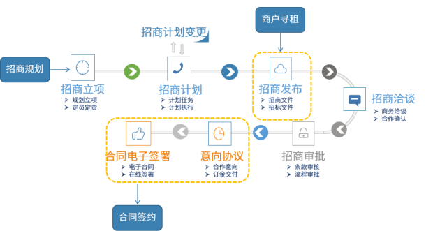 最新提升体验分，从产品优化到服务升级的全面策略