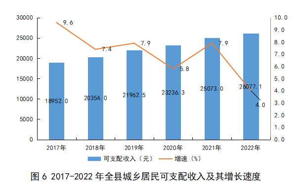 瑞士最新情况，经济、社会与环境的多维度发展