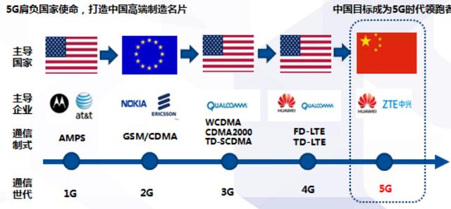 中兴通讯消息最新，创新引领，全球布局加速