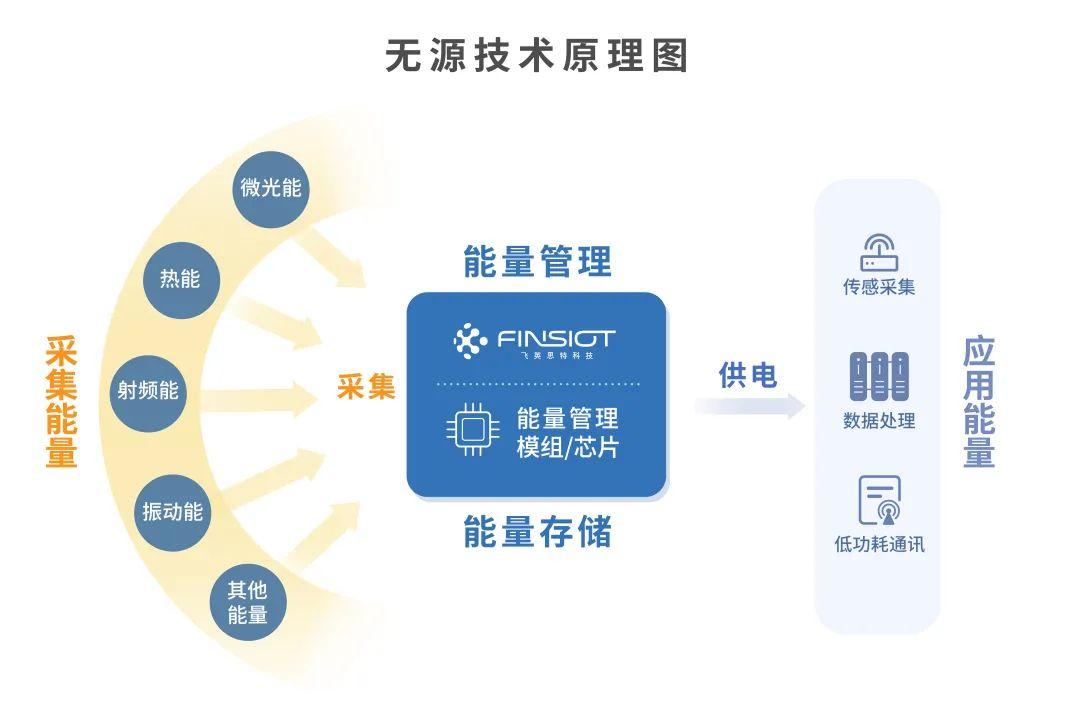 星云股份最新状况，创新引领，科技赋能，开启智能未来