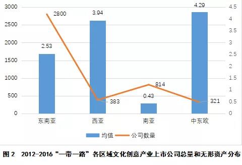 中国的最新排名，全球视野下的崛起与定位