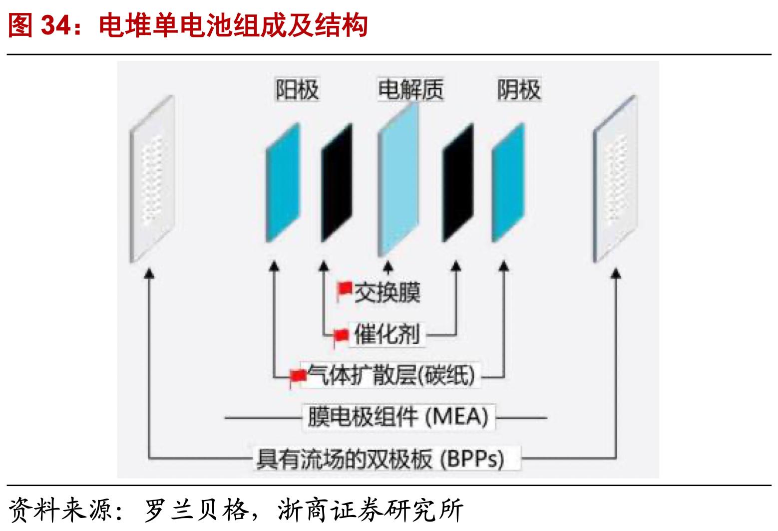 超级电池最新状况，革新性能，引领未来能源革命