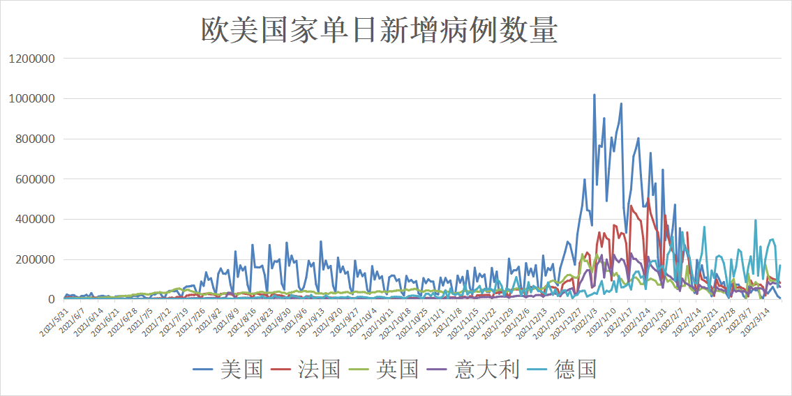 最新冠毒消息，全球疫情动态与科学防控进展