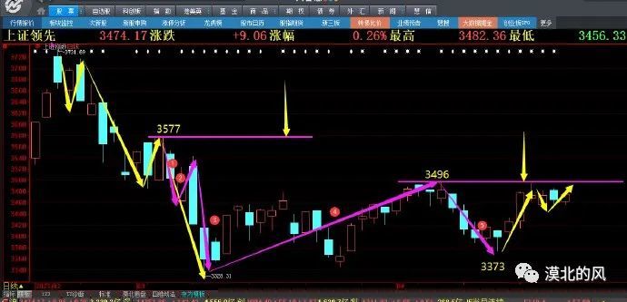 中材国际最新走势，挑战与机遇并存的行业先锋