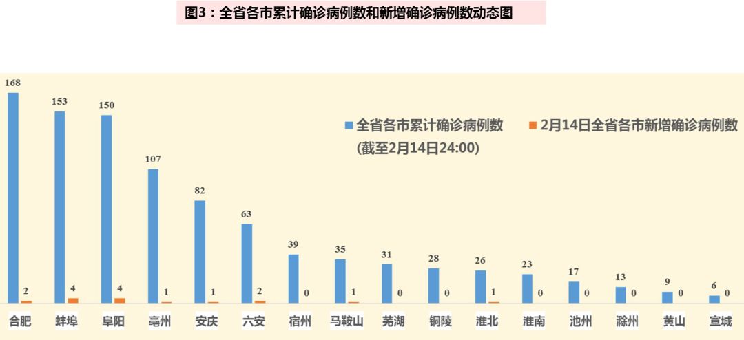 疫惰最新数据，全球疫情趋势与应对策略