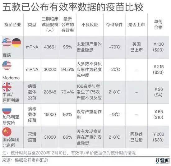 中国疫苗最新报道，科技力量与全球健康的交响曲