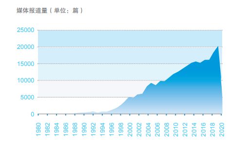 减贫成就最新，全球减贫事业的新里程碑