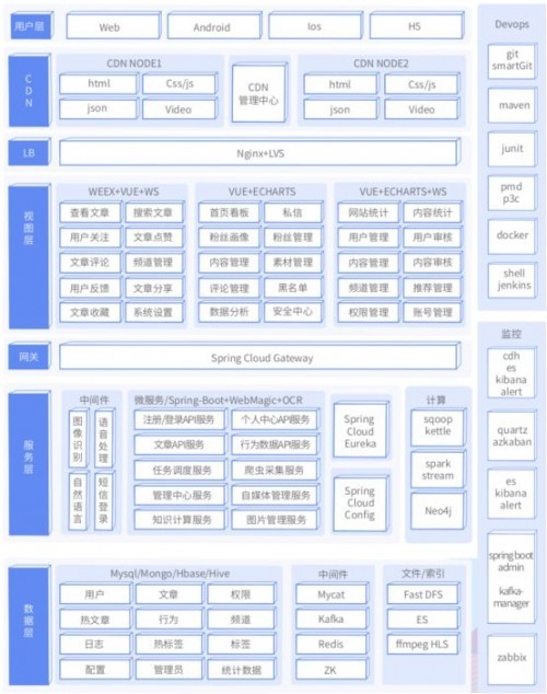 智博课表最新，解锁高效学习的新篇章