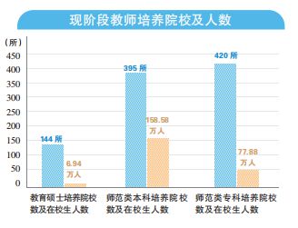 教师评职称最新趋势与策略，提升专业素养，促进职业发展