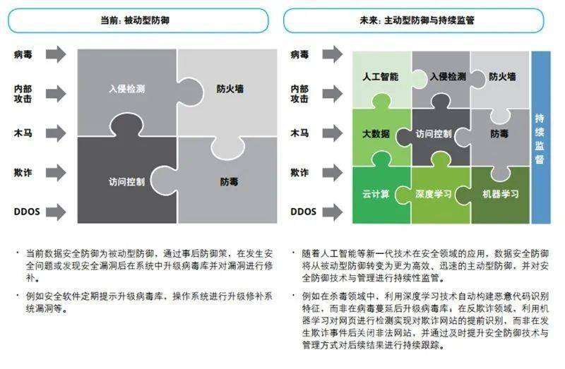 酸雨的最新报道，全球环境警钟的再次敲响