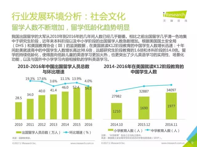 美国芯片最新现状，挑战、机遇与全球竞争