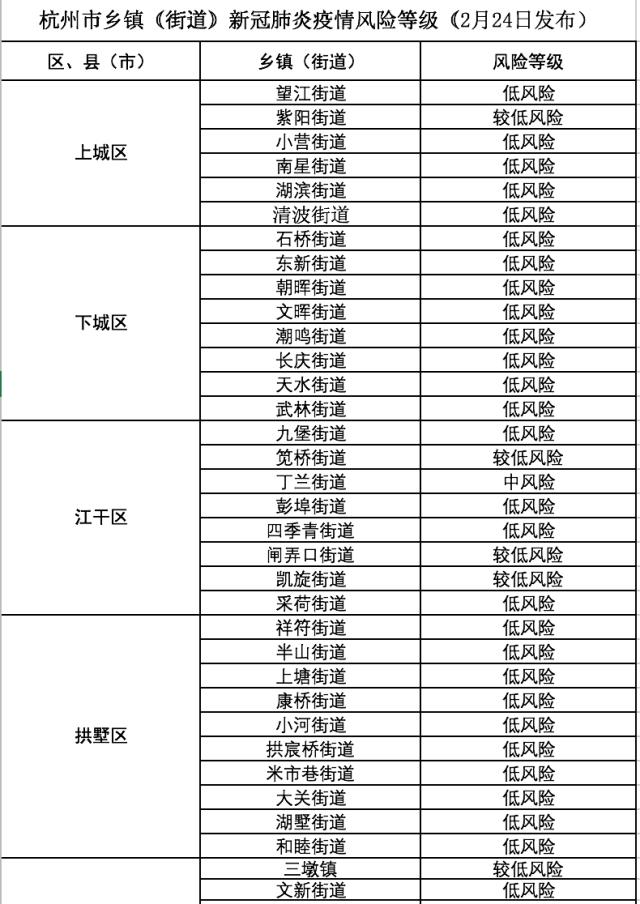 双浦疫情最新，防控措施与社区生活调整