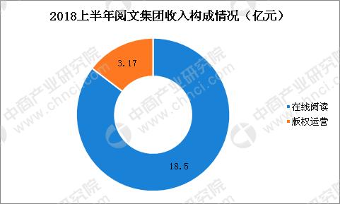 最新作家版权，在数字时代下的挑战与机遇