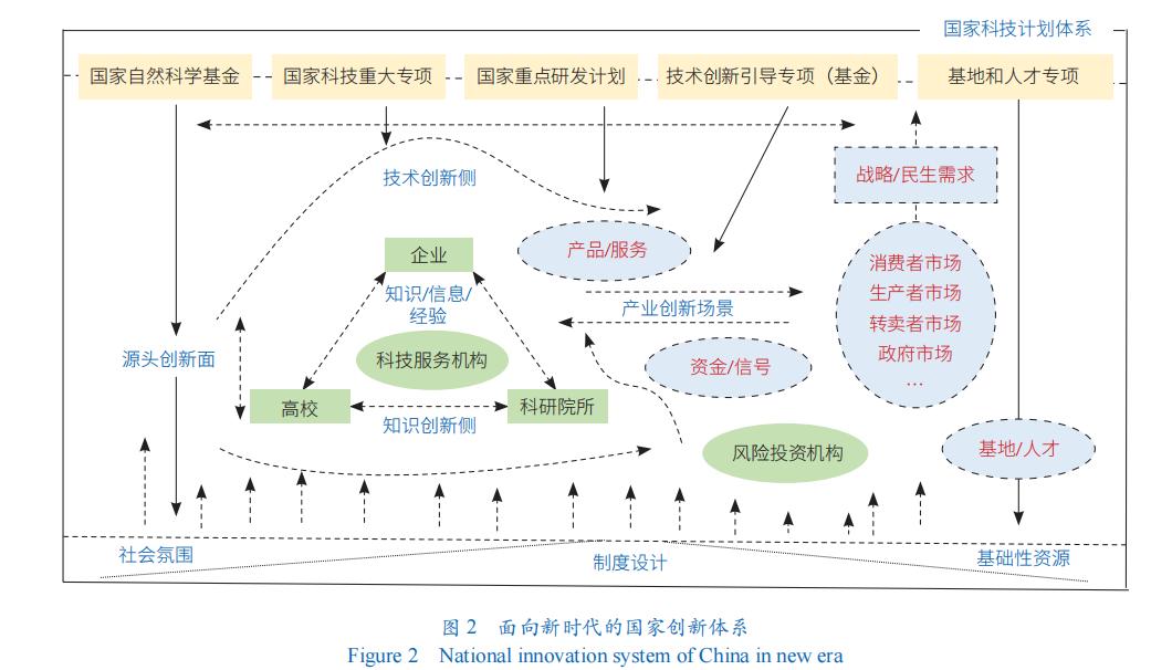 探索最新的科技点，重塑未来世界的科技前沿