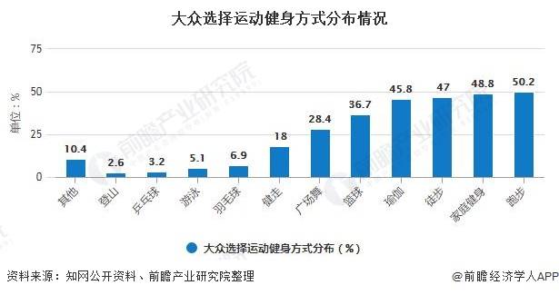 虫草最新行情价，市场波动与消费趋势分析