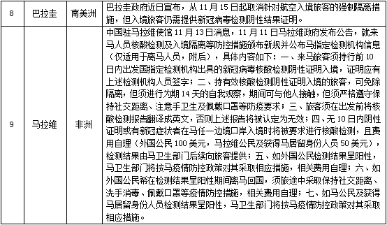 疫情国际最新通报，全球抗疫挑战与应对策略