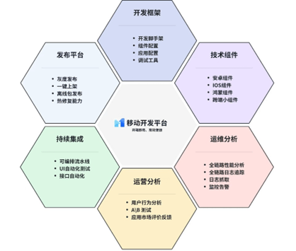 探索最新推荐服务，个性化体验与智能算法的革新