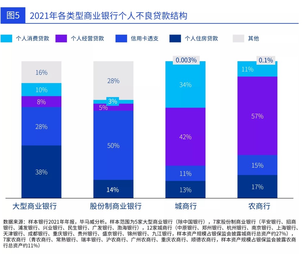 融资最新情况，全球资本市场的动态与趋势