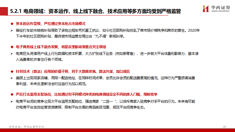 中国反垄断最新，政策升级与市场展望