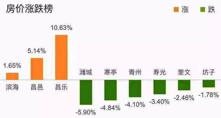 油田最新房价，市场趋势与购房指南