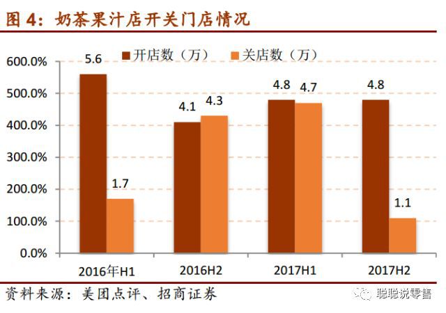 喜茶最新信息，创新、扩张与品牌升级的全面解析