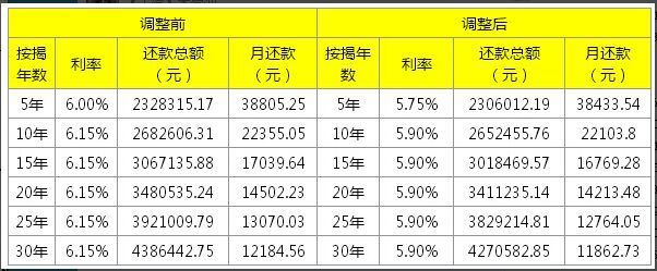 大额存款利率最新动态，市场趋势与投资机会分析