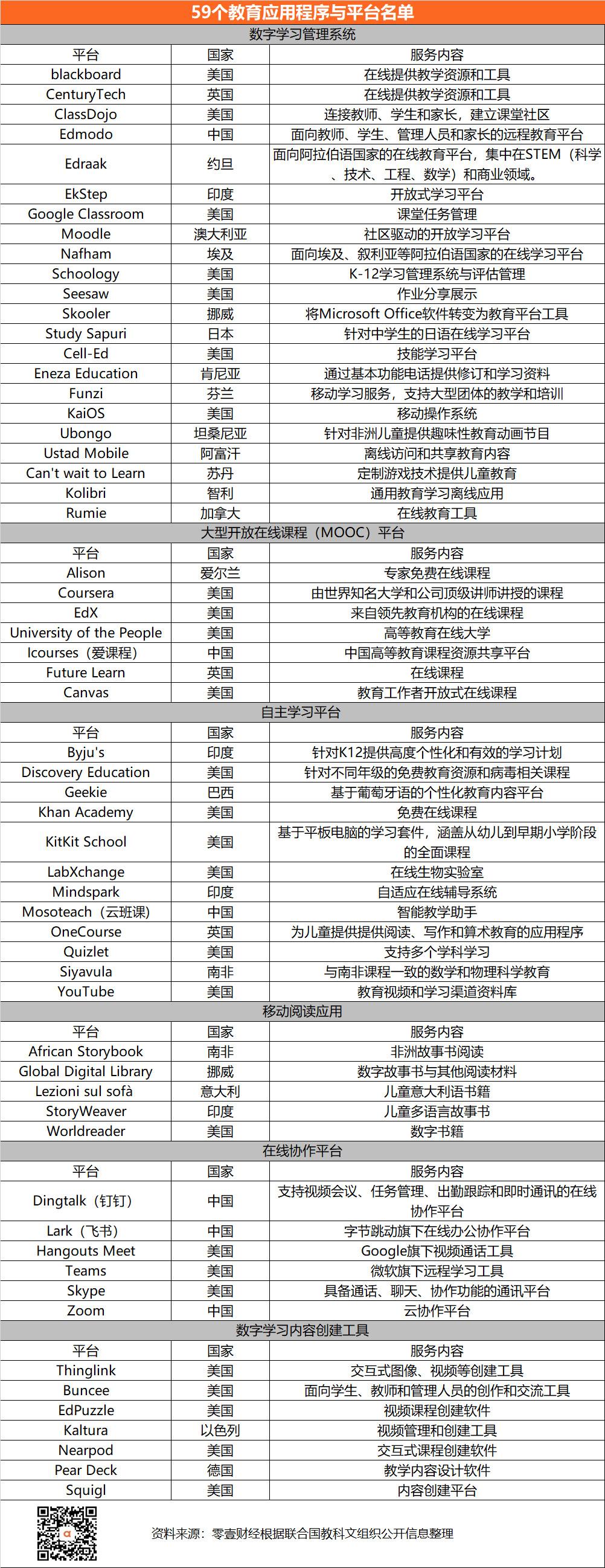 疫情最新动态数据，全球疫情趋势与应对策略