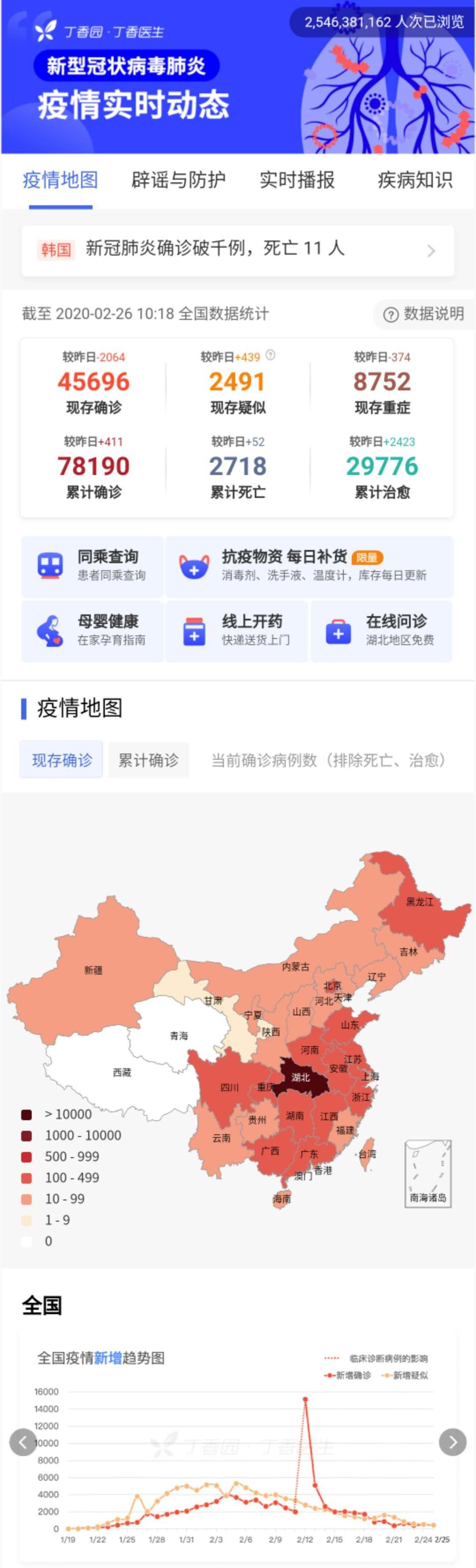 境外疫情通报最新，全球抗疫挑战与应对策略