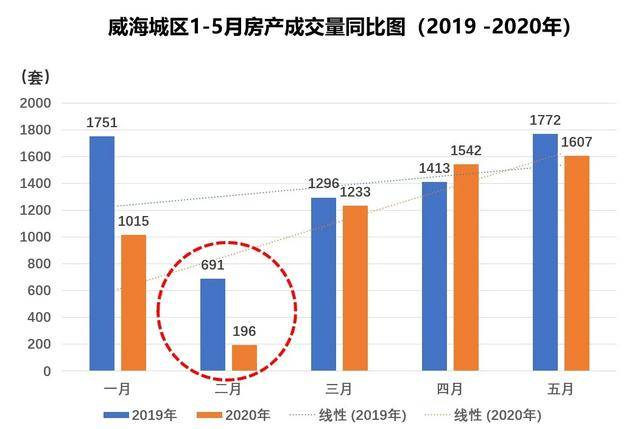 阳新最新房价，市场趋势、影响因素及购房建议