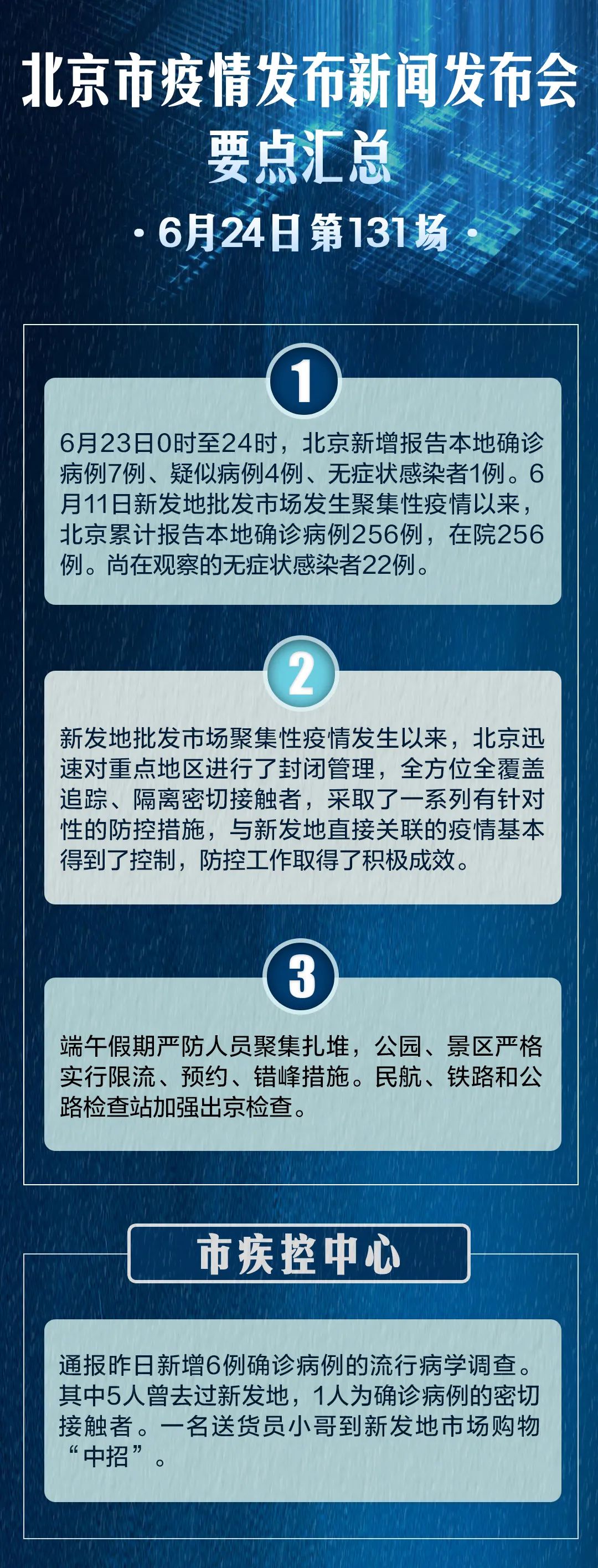 最新进京规定，优化防疫政策，促进首都安全高效运行