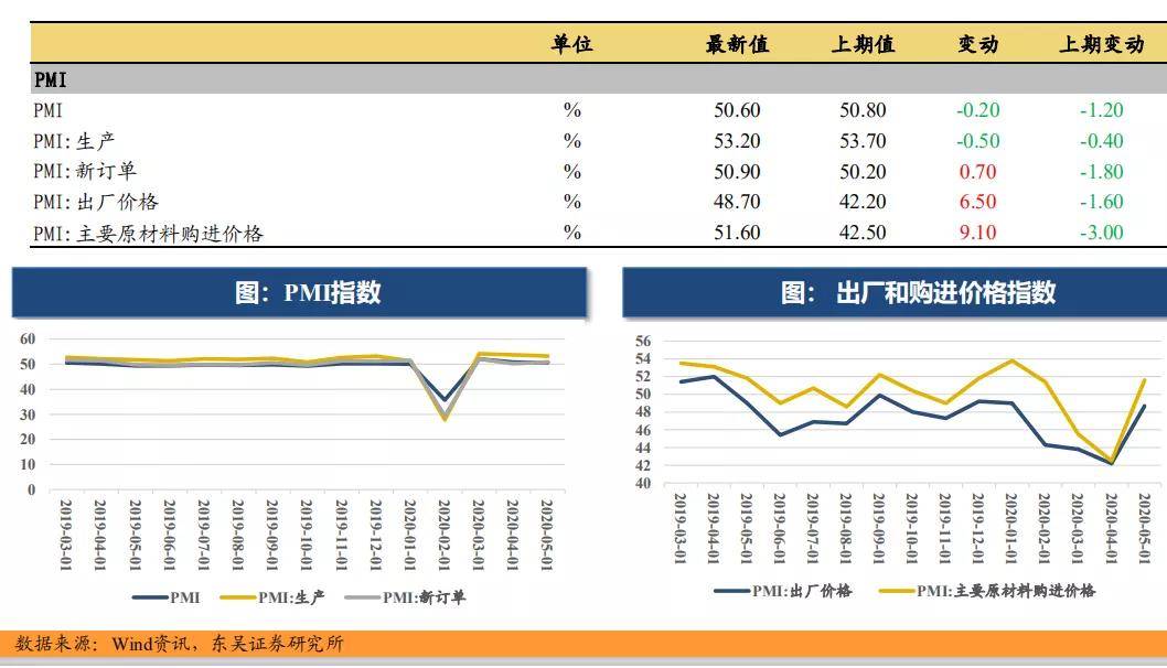 今日原料最新价格，市场波动与影响因素分析