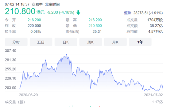 蔡崇信最新动态，布局未来，深耕科技，引领阿里集团新篇章