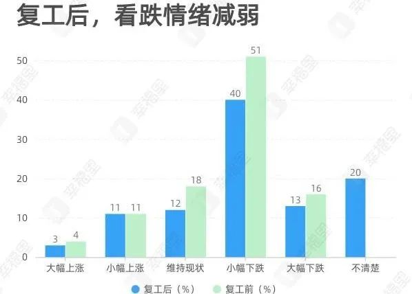 京山最新房价，市场趋势、影响因素及购房建议