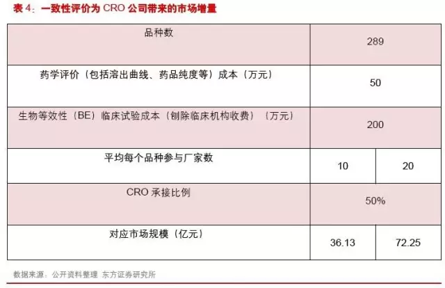 最新药品定价，挑战、策略与未来展望